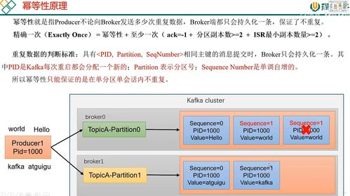 Kafka消息可靠性保障 從ACK應(yīng)答、冪等性到事務(wù)處理的完整解決方案
